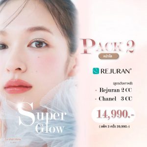 Tips to Investing on the Right Place